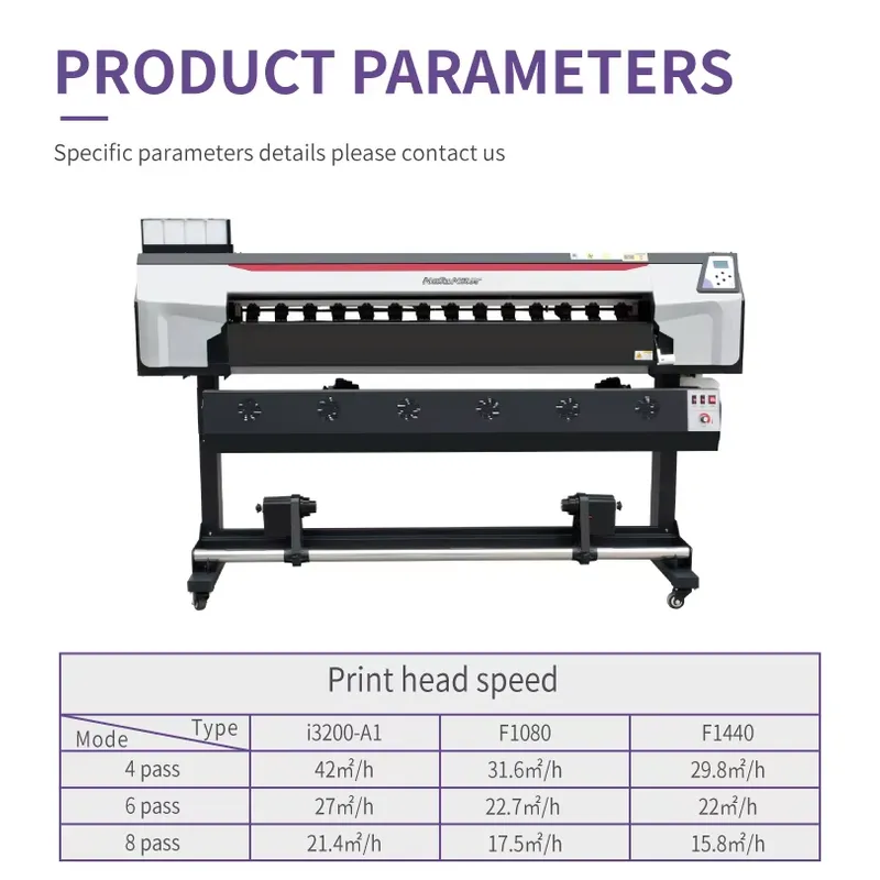 طابعة سبلميشن تجارية مباشرة من - مراجعة Commercial Fabric Printing Machine وسعره